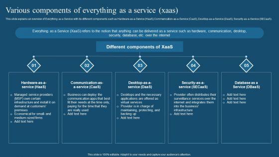 Recent_Technologies_In_IT_Industry_Various_Components_Of_Everything_As_A_Service_Xaas_Brochure_PDF_Slide_1.jpg