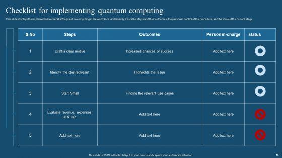 Recent_Technologies_In_It_Industry_Ppt_PowerPoint_Presentation_Complete_Deck_With_Slides_Slide_15.jpg
