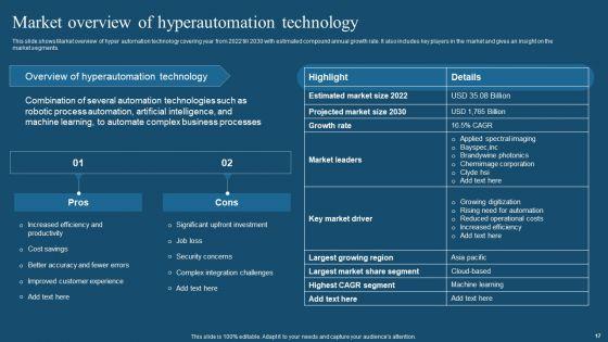 Recent_Technologies_In_It_Industry_Ppt_PowerPoint_Presentation_Complete_Deck_With_Slides_Slide_17.jpg