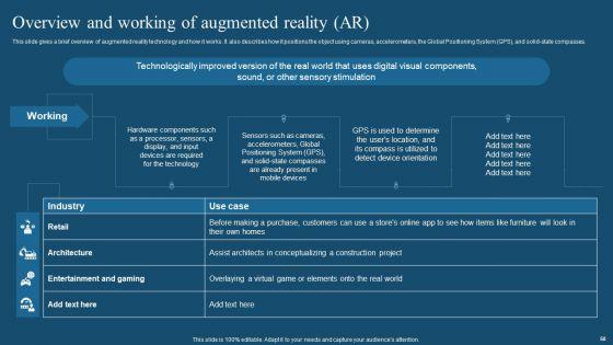 Recent_Technologies_In_It_Industry_Ppt_PowerPoint_Presentation_Complete_Deck_With_Slides_Slide_50.jpg