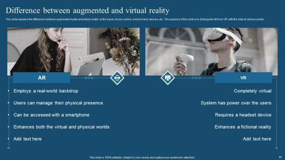 Recent_Technologies_In_It_Industry_Ppt_PowerPoint_Presentation_Complete_Deck_With_Slides_Slide_51.jpg