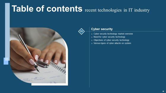 Recent_Technologies_In_It_Industry_Ppt_PowerPoint_Presentation_Complete_Deck_With_Slides_Slide_58.jpg