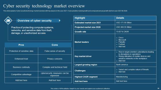 Recent_Technologies_In_It_Industry_Ppt_PowerPoint_Presentation_Complete_Deck_With_Slides_Slide_59.jpg