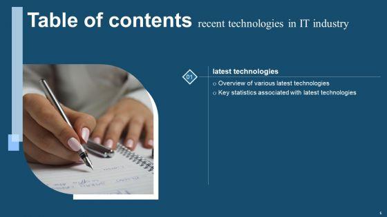 Recent_Technologies_In_It_Industry_Ppt_PowerPoint_Presentation_Complete_Deck_With_Slides_Slide_5.jpg