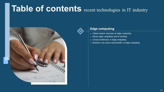 Recent_Technologies_In_It_Industry_Ppt_PowerPoint_Presentation_Complete_Deck_With_Slides_Slide_72.jpg