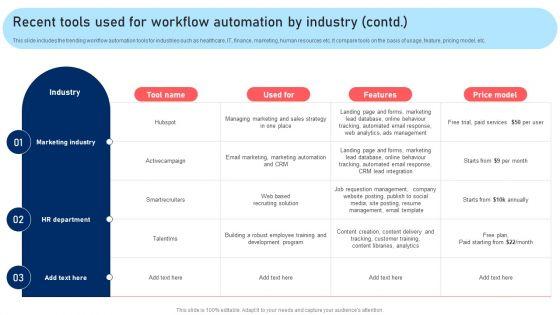 Recent_Tools_Used_For_Workflow_Automation_By_Industry_Clipart_PDF_Slide_2.jpg