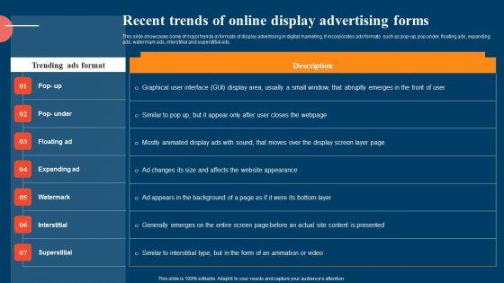 Recent_Trends_Of_Online_Display_Advertising_Forms_Ppt_Slides_Design_Templates_PDF_Slide_1.jpg