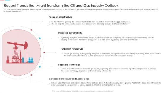 Recent_Trends_That_Might_Transform_The_Oil_And_Gas_Industry_Outlook_Ppt_Infographic_Template_PDF_Slide_1.jpg