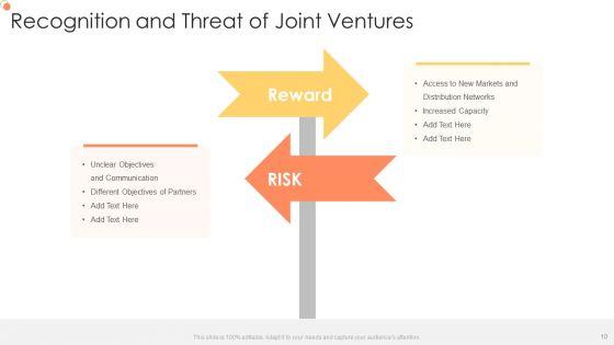 Recognition_And_Threat_Ppt_PowerPoint_Presentation_Complete_With_Slides_Slide_10.jpg