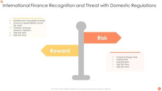 Recognition_And_Threat_Ppt_PowerPoint_Presentation_Complete_With_Slides_Slide_2.jpg