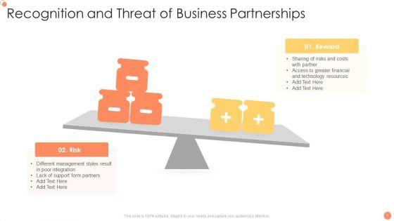 Recognition_And_Threat_Ppt_PowerPoint_Presentation_Complete_With_Slides_Slide_7.jpg