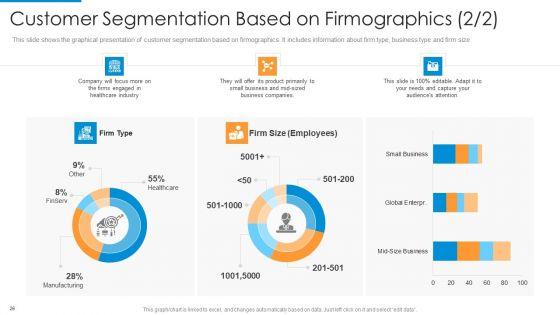 Recognition_Of_Target_Organizational_Clients_With_Segmentation_Procedure_Ppt_PowerPoint_Presentation_Complete_Deck_With_Slides_Slide_26.jpg