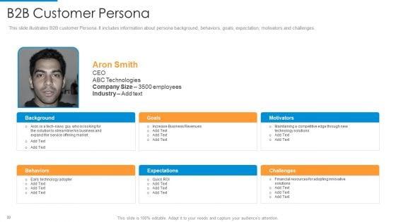 Recognition_Of_Target_Organizational_Clients_With_Segmentation_Procedure_Ppt_PowerPoint_Presentation_Complete_Deck_With_Slides_Slide_33.jpg