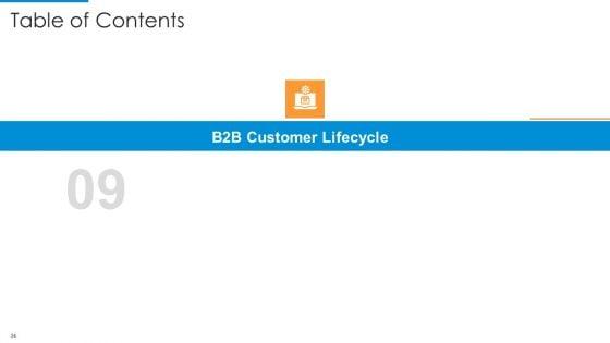 Recognition_Of_Target_Organizational_Clients_With_Segmentation_Procedure_Ppt_PowerPoint_Presentation_Complete_Deck_With_Slides_Slide_34.jpg