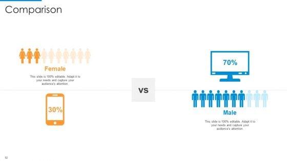 Recognition_Of_Target_Organizational_Clients_With_Segmentation_Procedure_Ppt_PowerPoint_Presentation_Complete_Deck_With_Slides_Slide_52.jpg
