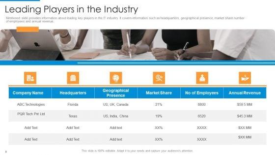 Recognition_Of_Target_Organizational_Clients_With_Segmentation_Procedure_Ppt_PowerPoint_Presentation_Complete_Deck_With_Slides_Slide_8.jpg