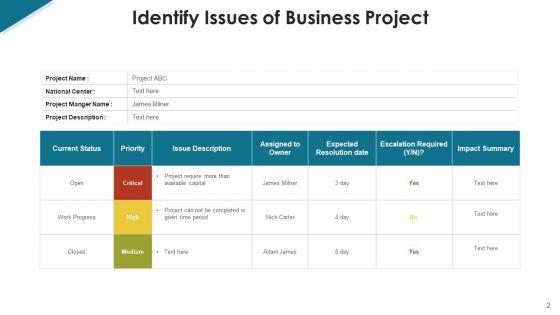 Recognize_Issues_Manufacturing_Management_Ppt_PowerPoint_Presentation_Complete_Deck_With_Slides_Slide_2.jpg