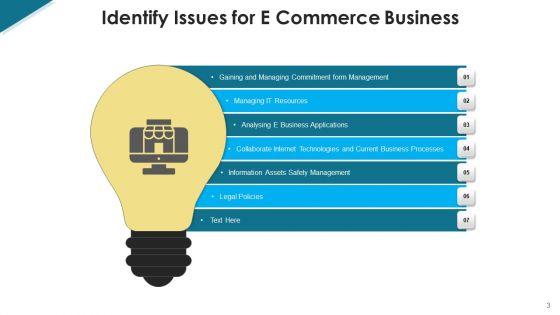 Recognize_Issues_Manufacturing_Management_Ppt_PowerPoint_Presentation_Complete_Deck_With_Slides_Slide_3.jpg