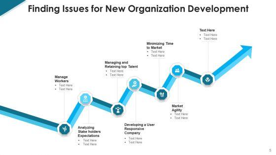 Recognize_Issues_Manufacturing_Management_Ppt_PowerPoint_Presentation_Complete_Deck_With_Slides_Slide_5.jpg