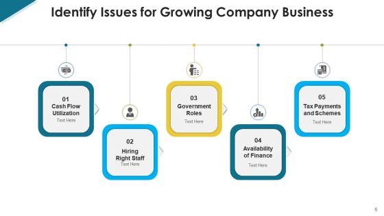 Recognize_Issues_Manufacturing_Management_Ppt_PowerPoint_Presentation_Complete_Deck_With_Slides_Slide_6.jpg