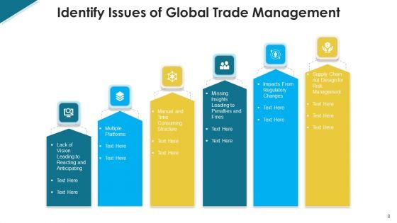 Recognize_Issues_Manufacturing_Management_Ppt_PowerPoint_Presentation_Complete_Deck_With_Slides_Slide_8.jpg
