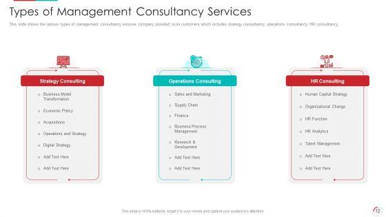 Recognizing_Latest_Business_Procedures_Of_An_Organization_Ppt_PowerPoint_Presentation_Complete_With_Slides_Slide_12.jpg