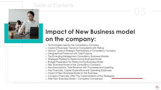 Recognizing_Latest_Business_Procedures_Of_An_Organization_Ppt_PowerPoint_Presentation_Complete_With_Slides_Slide_22.jpg