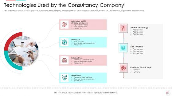 Recognizing_Latest_Business_Procedures_Of_An_Organization_Ppt_PowerPoint_Presentation_Complete_With_Slides_Slide_23.jpg