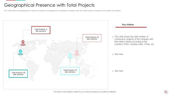Recognizing_Latest_Business_Procedures_Of_An_Organization_Ppt_PowerPoint_Presentation_Complete_With_Slides_Slide_26.jpg