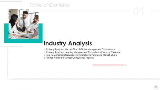 Recognizing_Latest_Business_Procedures_Of_An_Organization_Ppt_PowerPoint_Presentation_Complete_With_Slides_Slide_3.jpg