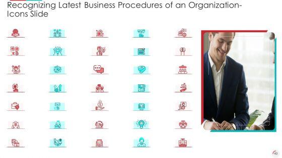 Recognizing_Latest_Business_Procedures_Of_An_Organization_Ppt_PowerPoint_Presentation_Complete_With_Slides_Slide_40.jpg