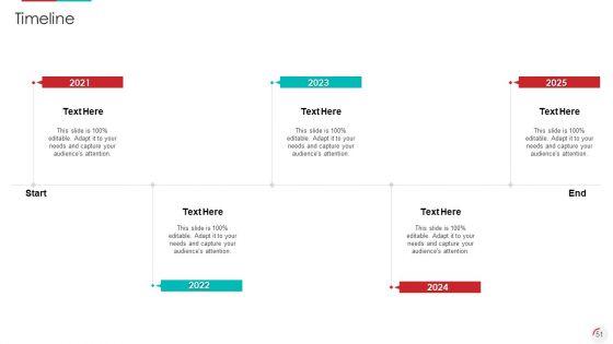 Recognizing_Latest_Business_Procedures_Of_An_Organization_Ppt_PowerPoint_Presentation_Complete_With_Slides_Slide_51.jpg
