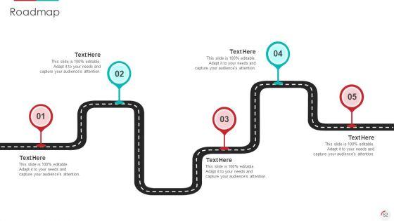 Recognizing_Latest_Business_Procedures_Of_An_Organization_Ppt_PowerPoint_Presentation_Complete_With_Slides_Slide_52.jpg