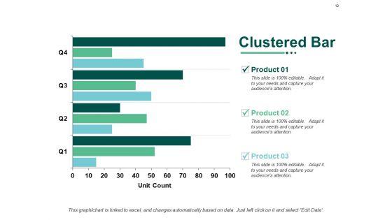 Recommendation_Analysis_Ppt_PowerPoint_Presentation_Complete_Deck_With_Slides_Slide_12.jpg