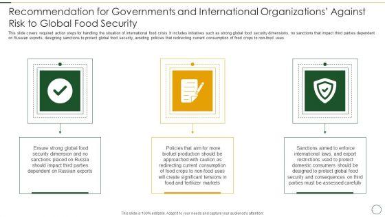 Recommendation_For_Governments_And_International_Organizations_Against_Risk_To_Global_Food_Security_Infographics_PDF_Slide_1.jpg