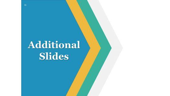 Recommendations_Ppt_PowerPoint_Presentation_Complete_Deck_With_Slides_Slide_13.jpg