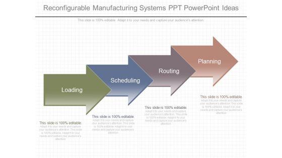 Reconfigurable_Manufacturing_Systems_Ppt_Powerpoint_Ideas_1.jpg