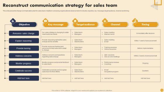 Reconstruct_Communication_Strategy_Ppt_PowerPoint_Presentation_Complete_Deck_With_Slides_Slide_10.jpg