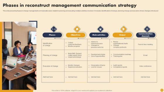 Reconstruct_Communication_Strategy_Ppt_PowerPoint_Presentation_Complete_Deck_With_Slides_Slide_11.jpg
