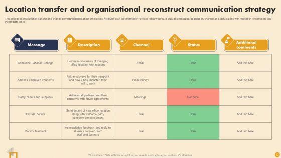 Reconstruct_Communication_Strategy_Ppt_PowerPoint_Presentation_Complete_Deck_With_Slides_Slide_12.jpg