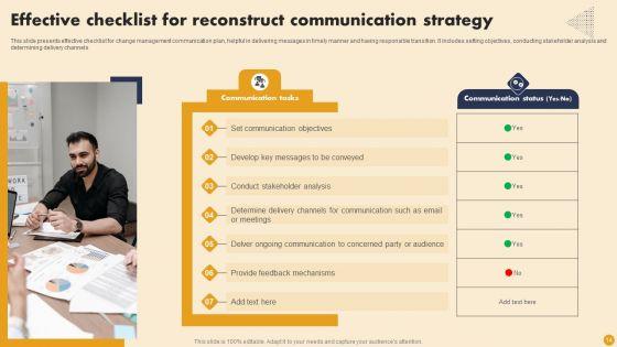 Reconstruct_Communication_Strategy_Ppt_PowerPoint_Presentation_Complete_Deck_With_Slides_Slide_14.jpg
