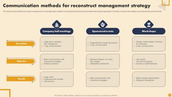 Reconstruct_Communication_Strategy_Ppt_PowerPoint_Presentation_Complete_Deck_With_Slides_Slide_6.jpg