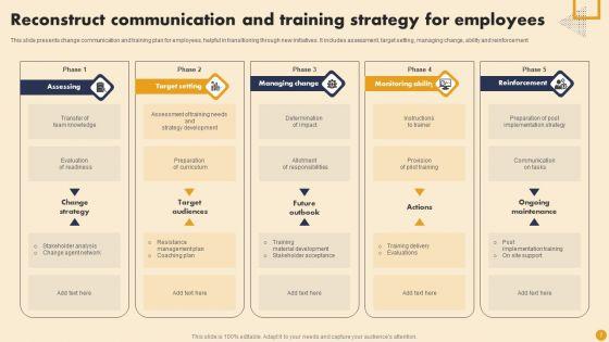 Reconstruct_Communication_Strategy_Ppt_PowerPoint_Presentation_Complete_Deck_With_Slides_Slide_7.jpg