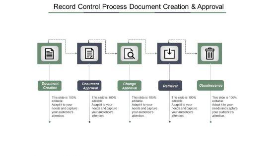 Record_Control_Process_Document_Creation_And_Approval_Ppt_PowerPoint_Presentation_Inspiration_Layouts_Slide_1.jpg