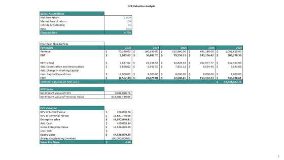 Record_Label_Business_Plan_Go_To_Market_Strategy_Slide_7.jpg
