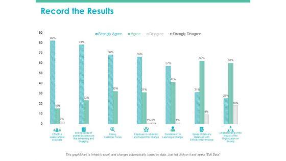 Record_The_Results_Ppt_PowerPoint_Presentation_Portfolio_Outline_Slide_1.jpg