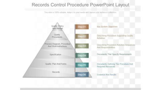 Records_Control_Procedure_Powerpoint_Layout_1.jpg