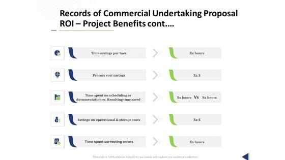 Records_Of_Commercial_Undertaking_Proposal_ROI_Project_Benefits_Cont_Ppt_Infographics_Example_Topics_PDF_Slide_1.jpg