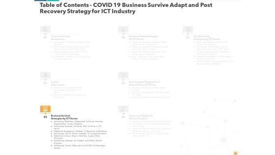 Recovery_And_Business_Survival_Plan_For_Information_And_Communications_Technology_Industry_Post_COVID_Situation_Ppt_Complete_Deck_With_Slides_Slide_14.jpg