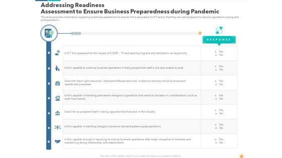 Recovery_And_Business_Survival_Plan_For_Information_And_Communications_Technology_Industry_Post_COVID_Situation_Ppt_Complete_Deck_With_Slides_Slide_15.jpg